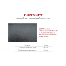 Металлочерепица Квинта Плюс Grand Line 0,5 PurPro Matt 275 RAL 7024 мокрый асфальт