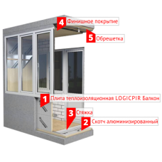 LOGICPIR Балкон L 50 мм