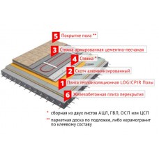 LOGICPIR Полы L 30 мм