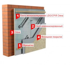 LOGICPIR Стена L 30 мм