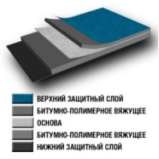 Унифлекс ВЕНТ (спецмарка)