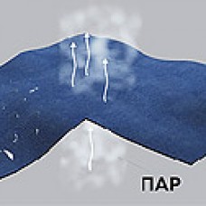 Гидро-пароизоляция