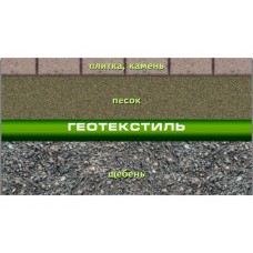 Геотекстиль Тайпар SF20