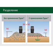 Геотекстиль Тайпар SF40