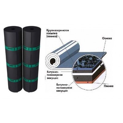 Подкладочный ковер ТехноНИКОЛЬ